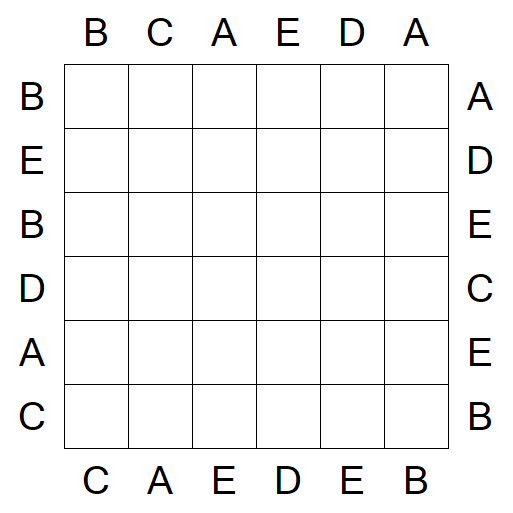 Easy as ABC - Einfach