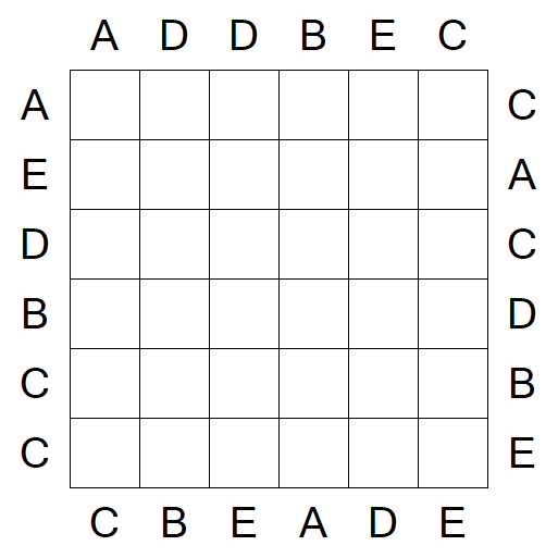 Easy as ABC - Einfach