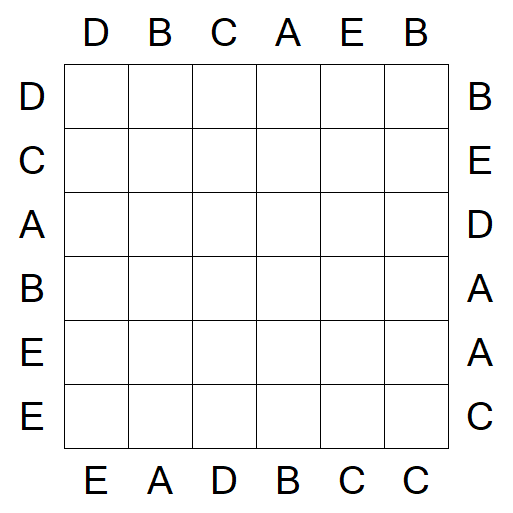 Easy as ABC - Einfach