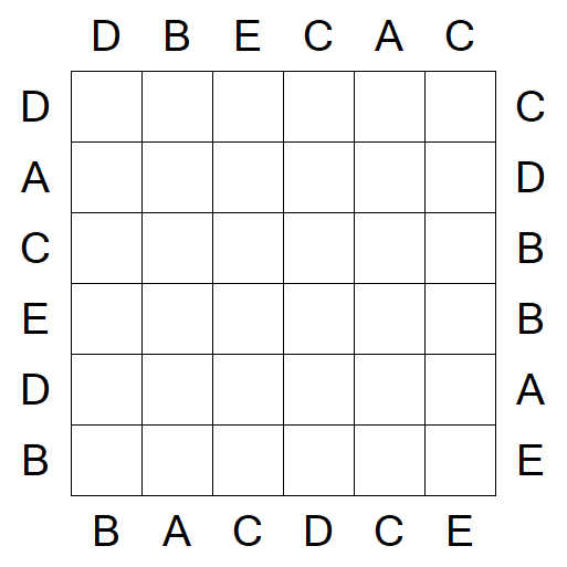 Easy as ABC - Fácil