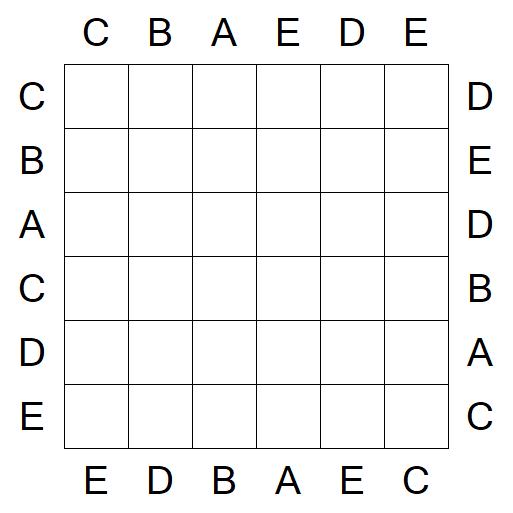 Easy as ABC - Einfach