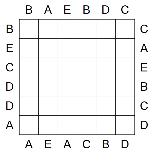 Easy as ABC - Einfach