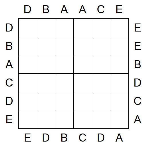 Easy as ABC - Fácil