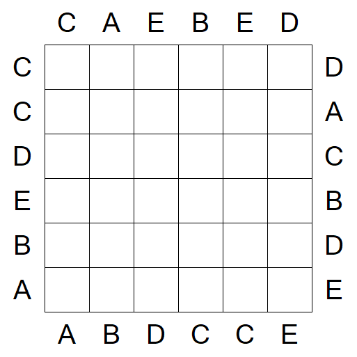 Easy as ABC - Einfach