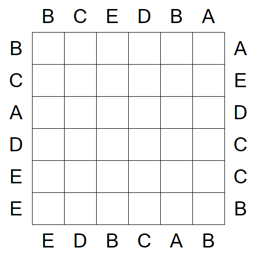 Easy as ABC - Einfach