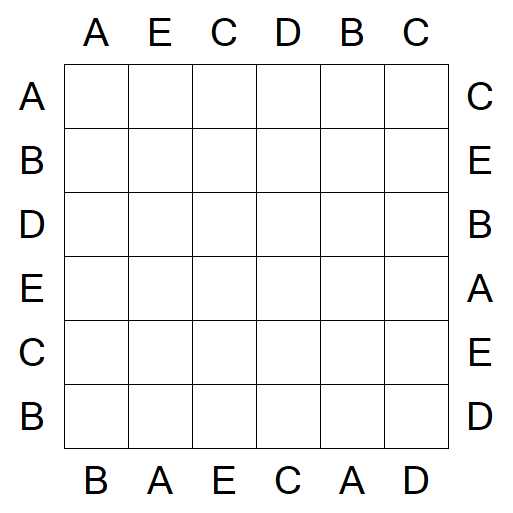 Easy as ABC - Fácil