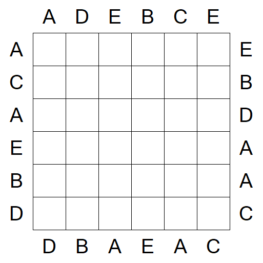 Easy as ABC - Simple