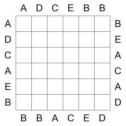 Easy as ABC - Simple