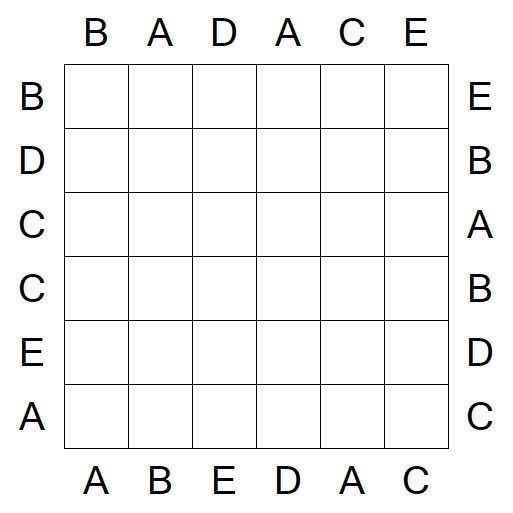 Easy as ABC - Simple