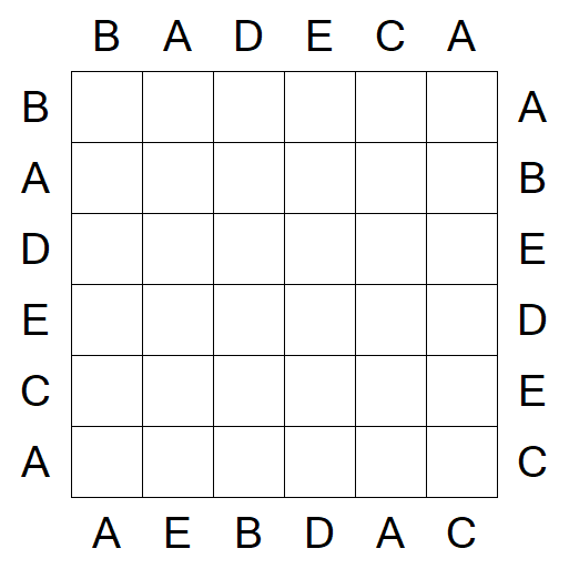 Easy as ABC - Easy