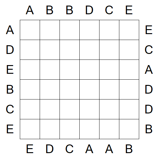 Easy as ABC - Einfach