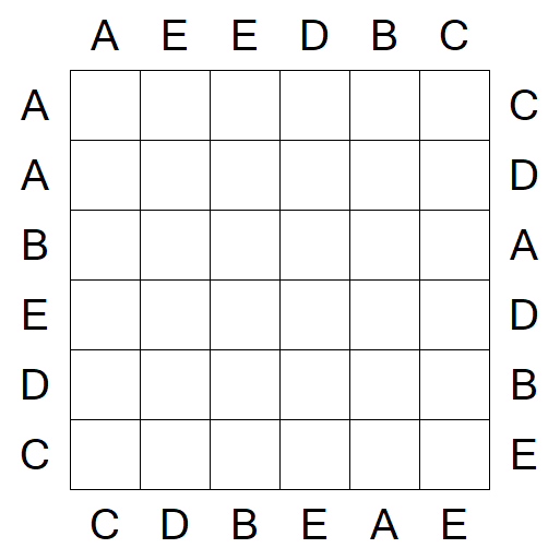 Easy as ABC - Simple