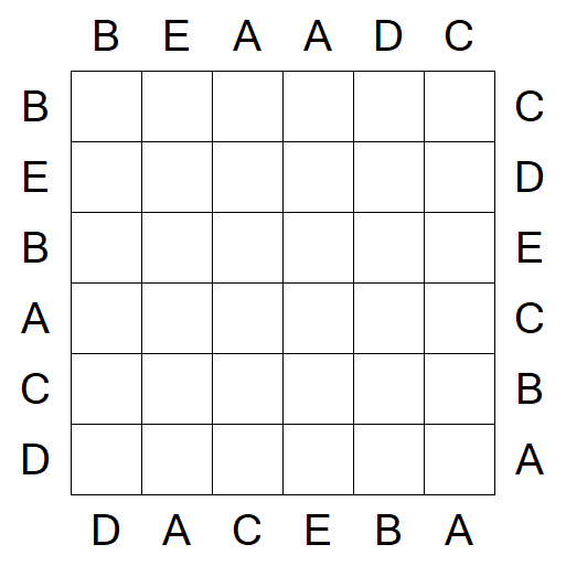 Easy as ABC - Einfach