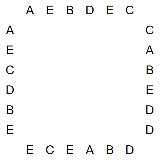 Easy as ABC - Simple