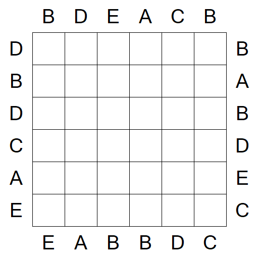 Easy as ABC - Einfach