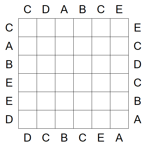 Easy as ABC - Einfach