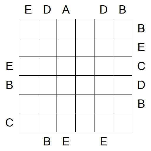 Easy as ABC - Difícil