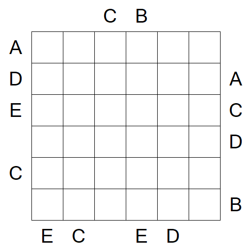 Easy as ABC - Difficile