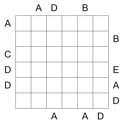 Easy as ABC - Hard