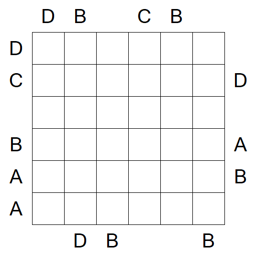 Easy as ABC - Difícil