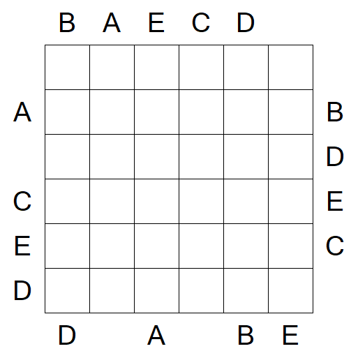 Easy as ABC - Difficile