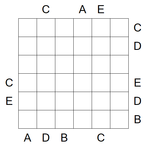 Easy as ABC - Difficile