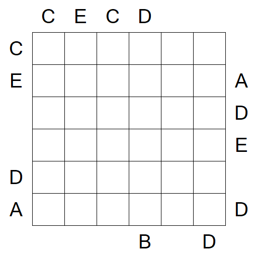Easy as ABC - Hard