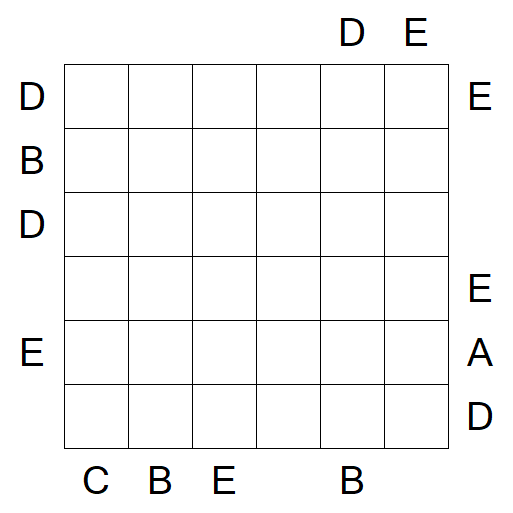 Easy as ABC - Difícil