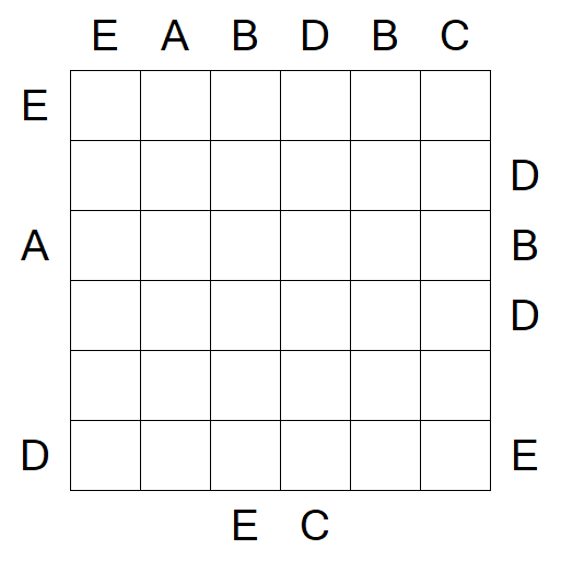 Easy as ABC - Difficile