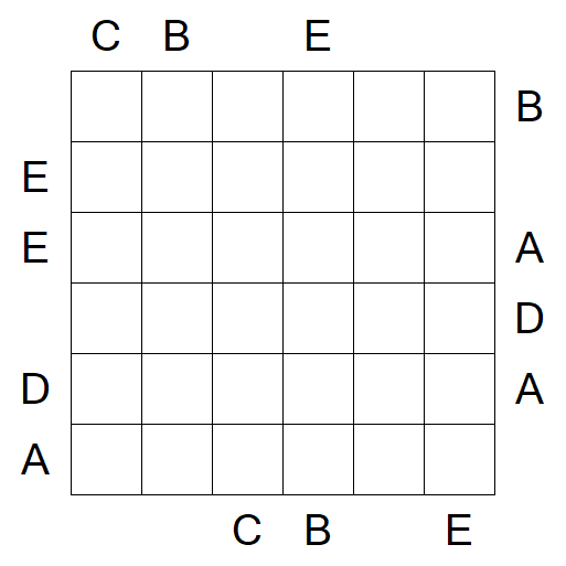 Easy as ABC - Difficile