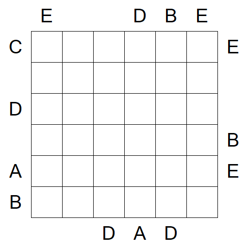 Easy as ABC - Difficile