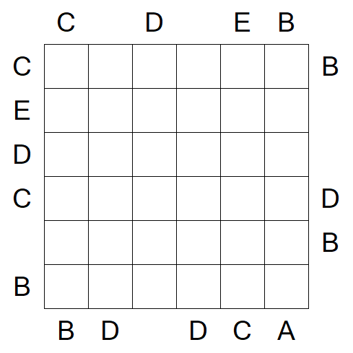 Easy as ABC - Difficile
