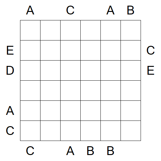 Easy as ABC - Hard