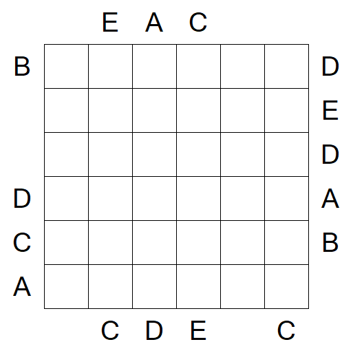 Easy as ABC - Difficile