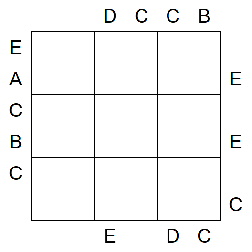 Easy as ABC - Difficile