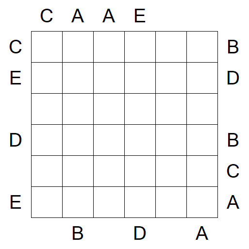 Easy as ABC - Difficile