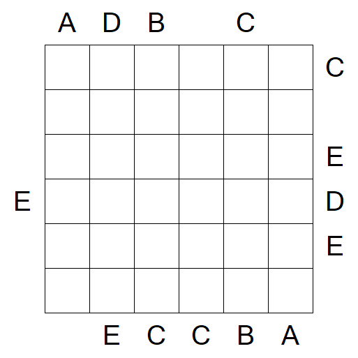 Easy as ABC - Hard