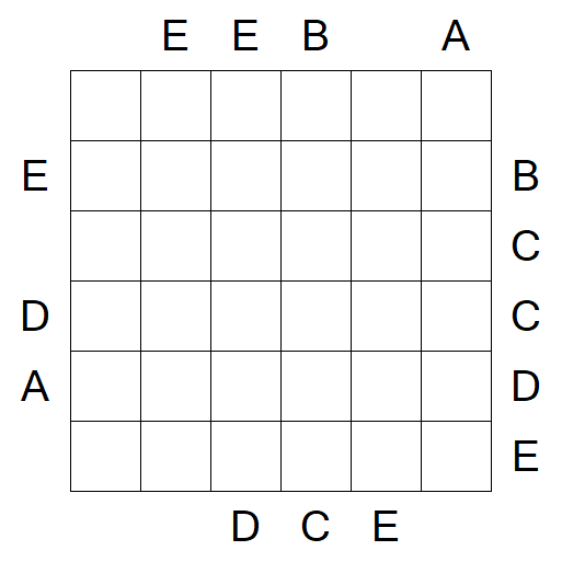 Easy as ABC - Hard