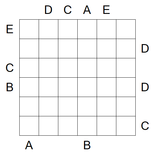 Easy as ABC - Hard