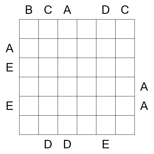 Easy as ABC - Hard
