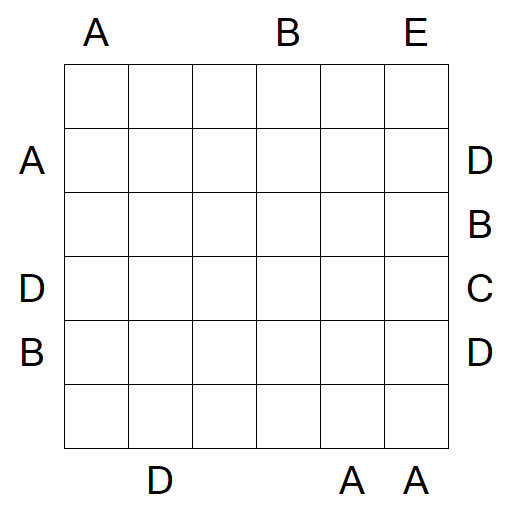 Easy as ABC - Hard