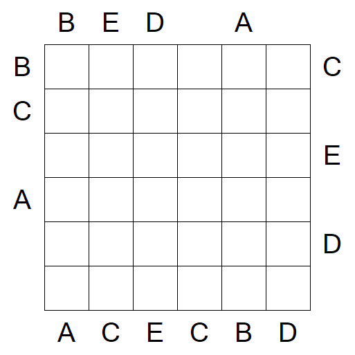 Easy as ABC - Hard