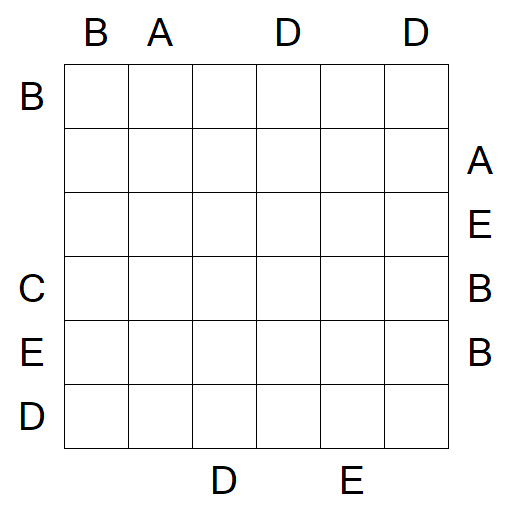 Easy as ABC - Hard