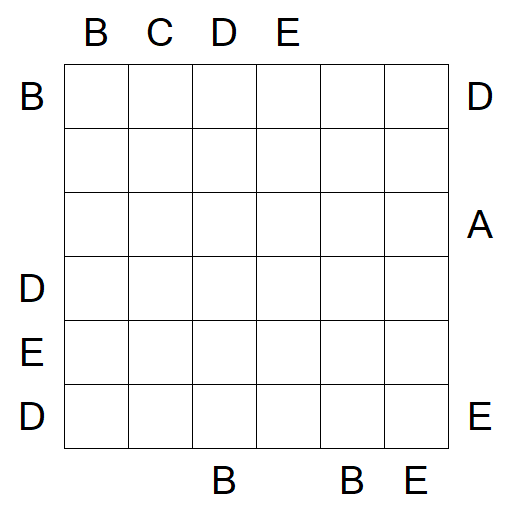 Easy as ABC - Hard
