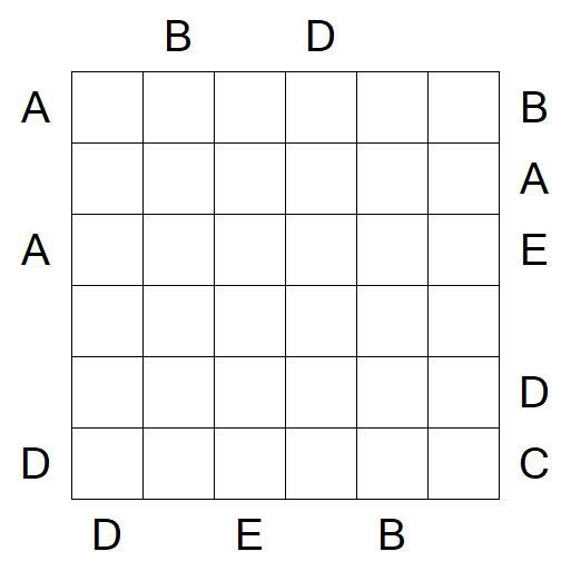 Easy as ABC - Hard