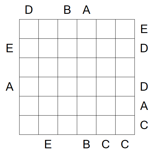 Easy as ABC - Hard