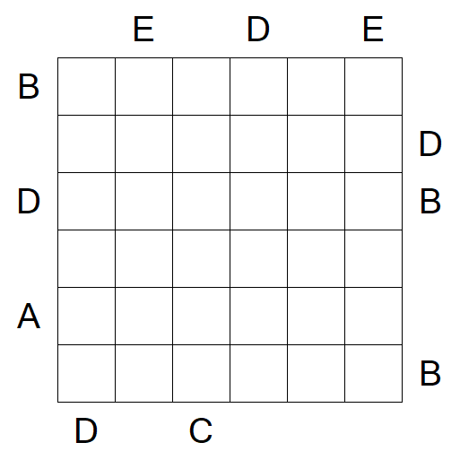 Easy as ABC - Hard