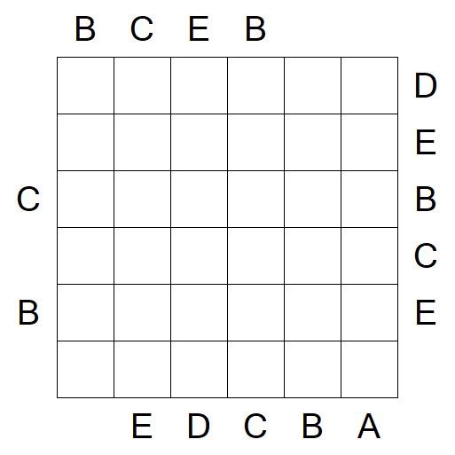Easy as ABC - Hard