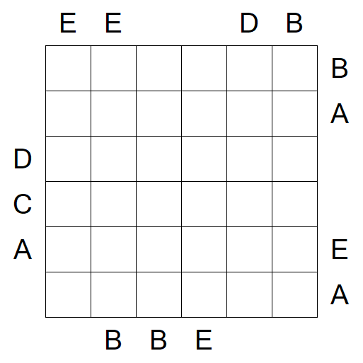 Easy as ABC - Difficile