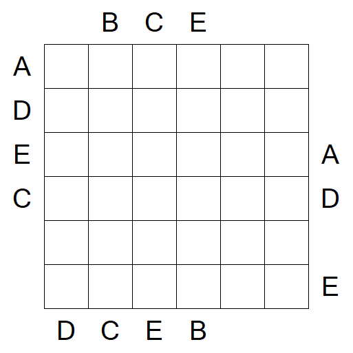 Easy as ABC - Difficile